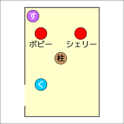  vsイムサマスでのルート争いにおける位置取り