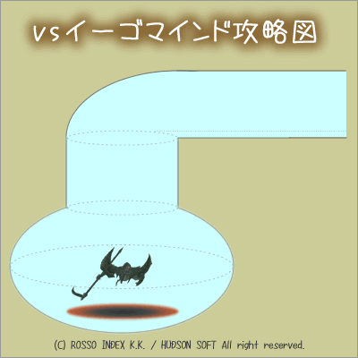  イーゴマインド攻略マップ
