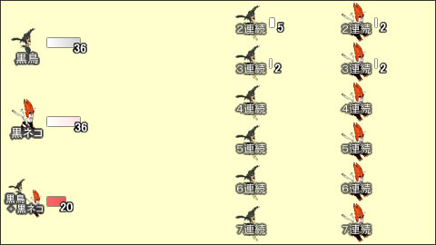 of[^`()