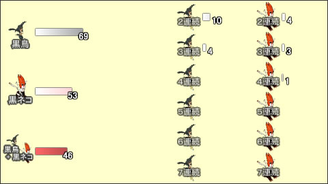 of[^`([)
