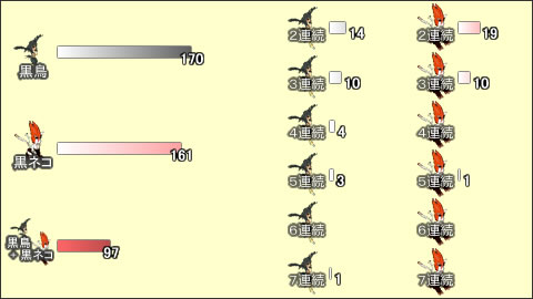 of[^`()